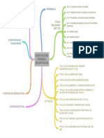 Constitucin Espaola 169 Articulos PDF