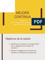Diagrama Del Proceso de Decisión PDF