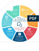 Comunicacion 7C S
