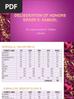 Gad Monthly Integration | PDF | Teachers | Communication