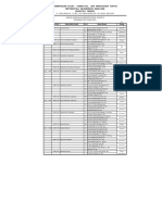 Jadwal Matakuliah Semester Akhir 2018/2019 Program Studi Teknik Sipil