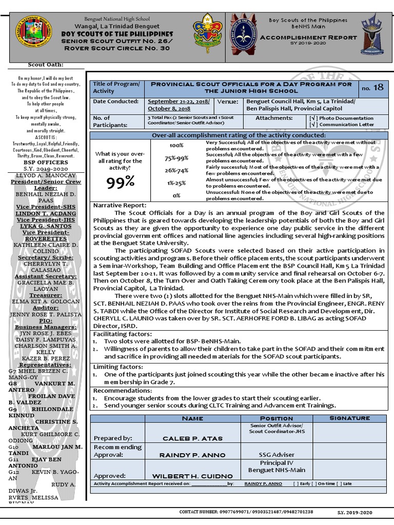 BSP Accomplishment Report Sample | PDF | Scouting | Outdoor Recreation ...