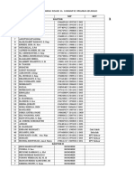 Absen Februari 2019