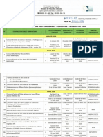 Calendrier General Des Examens Et Concours - Annee 2020 PDF