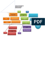 Fishbone PKPM 1 PDF