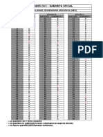 GABARITO OFICIAL ENGENHARIA MECÂNICA.pdf