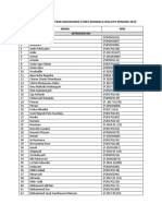 Daftar Terjemahan