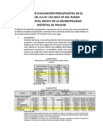 Informe de Evaluacion 2019