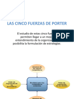 Las Cinco Fuerzas de Porter 2020 JFS