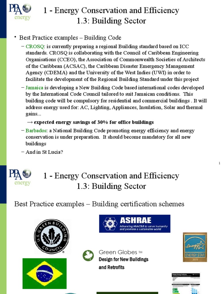 1 - Energy Conservation and Efficiency 1.3: Building Sector: - Best ...