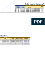 Copy of 4. Lampiran Data Mentor CPNS 2018 Fix.xlsx