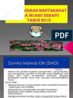 MMD Muaro Sebapo 2019