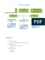 Stuktur Organisasi Respal