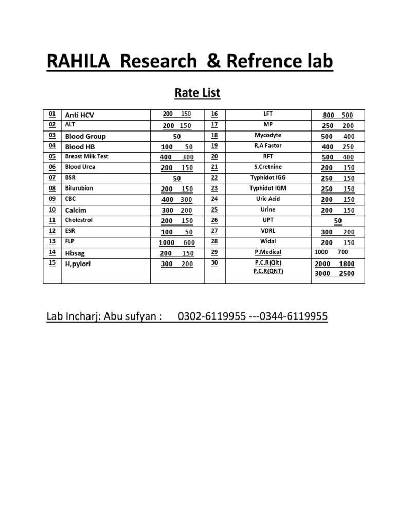 RAHILA Research Lab PDF