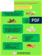 (ENGLISH) Food and Its Import