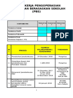 Jadual Kerja Pengoperasian PBS 2018