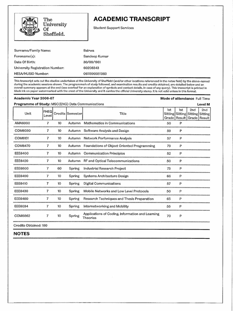 Transcript Bairwa Sandeep Kumar | PDF