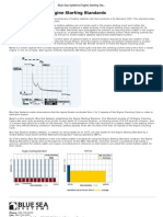 Blue Sea Systems Engine Starting Standards - Resources - Blue Sea Systems