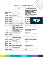 TPECS Competency Units