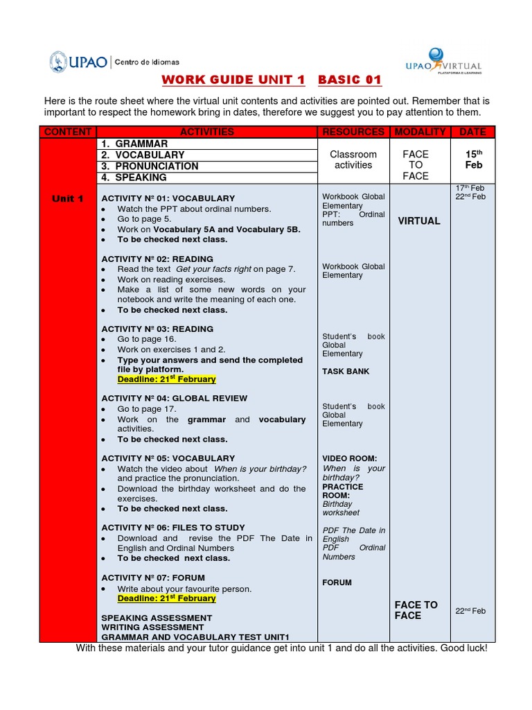 Unit 1: Grammar and Vocabulary Guide | PDF