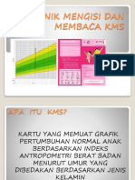 Teknik Mengisi Dan Membaca KMS