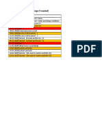 Spring 2020 - Schedule PDF