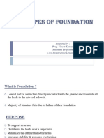 Basics of foundation recect.pptx