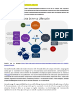 Data Science Life Cycle 101 para Tontos Como Yo