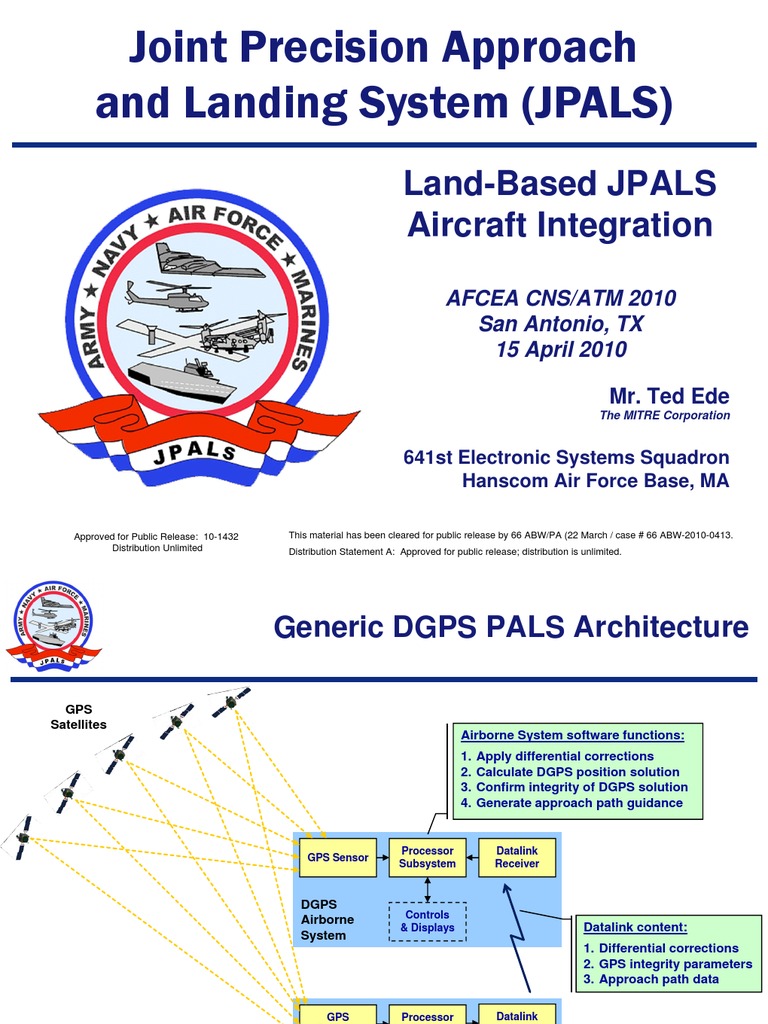 JPALS Global Positioning System Avionics