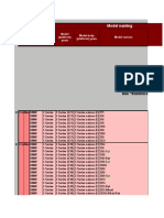 Car-Models-Engines-All-Details-Database-by-Teoalida-SAMPLE.xls