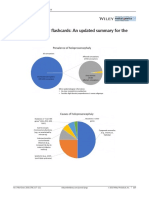 Holoprosencephaly Flashcards: An Updated Summary For The Clinician