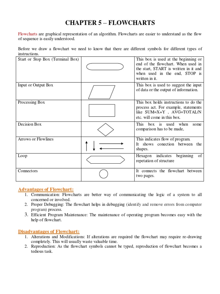 Flow Charts | PDF