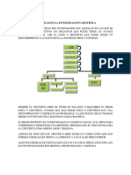 Implicaciones Eticas en La Investigacion Cientifica