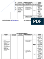 NILALAMAN Standards