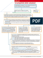 Ideedellachimica Mappa14-1 PDF