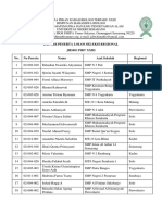 Daftar Peserta Lolos Seleksi Regional Jhsbo Pibt Xxiii PDF