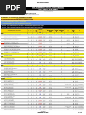 ※Grande※ Ksuite 2.24 ! | PDF | Harley Davidson | Car Manufacturers