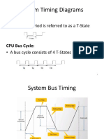 System Bus Timing