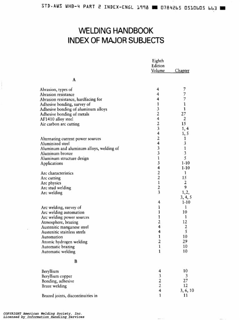 BRIDGE WELDING CODE AWS BOOKSTORE PDF visual data 6
