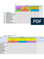 Borang Transit DST T2