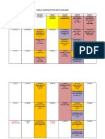 Jadwal Praktikum THP Semester IV 2020-1