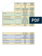 Daftar Harga Sympo 2019-2020