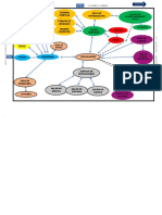 Zonificacion Impresion