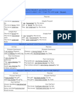 SIMPLE PRESENT and SIMPLE PAST