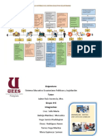 Desarrollo Histórico Del Sistema Educativo Ecuatoriano