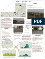 Site Analysis Noida Sec 32 PDF