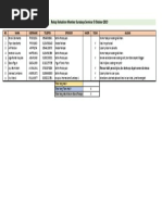 Bapake Joko Duwe Anak Limo Update1 | PDF | Seni & Disiplin Bahasa