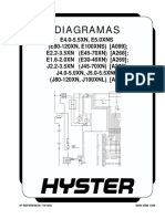 Diagramas Eléctricos