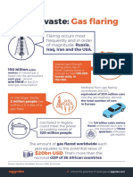 What-a-Waste-Gas-Flaring-infographic