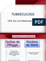 La Tuberculosis Aspectos Generales